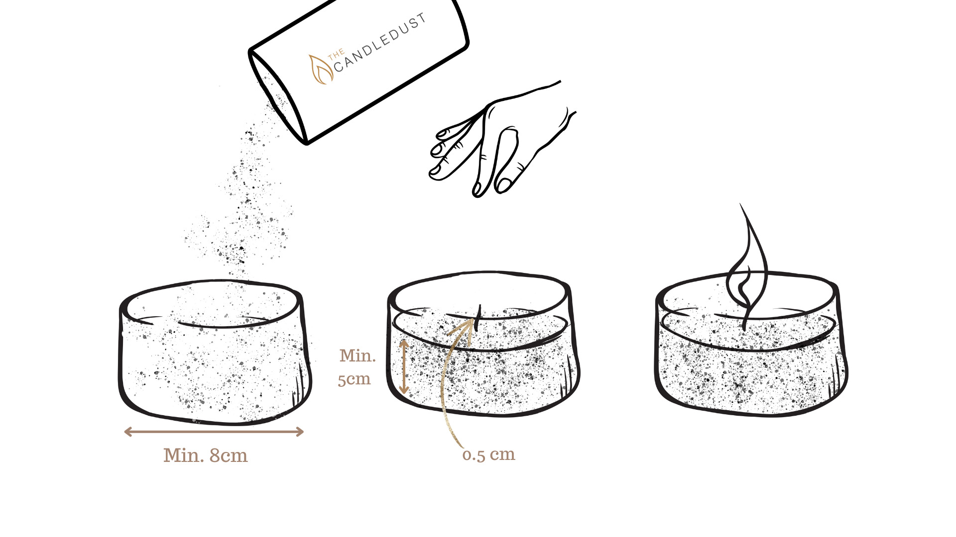 Powder (unscented) 650g The Candledust