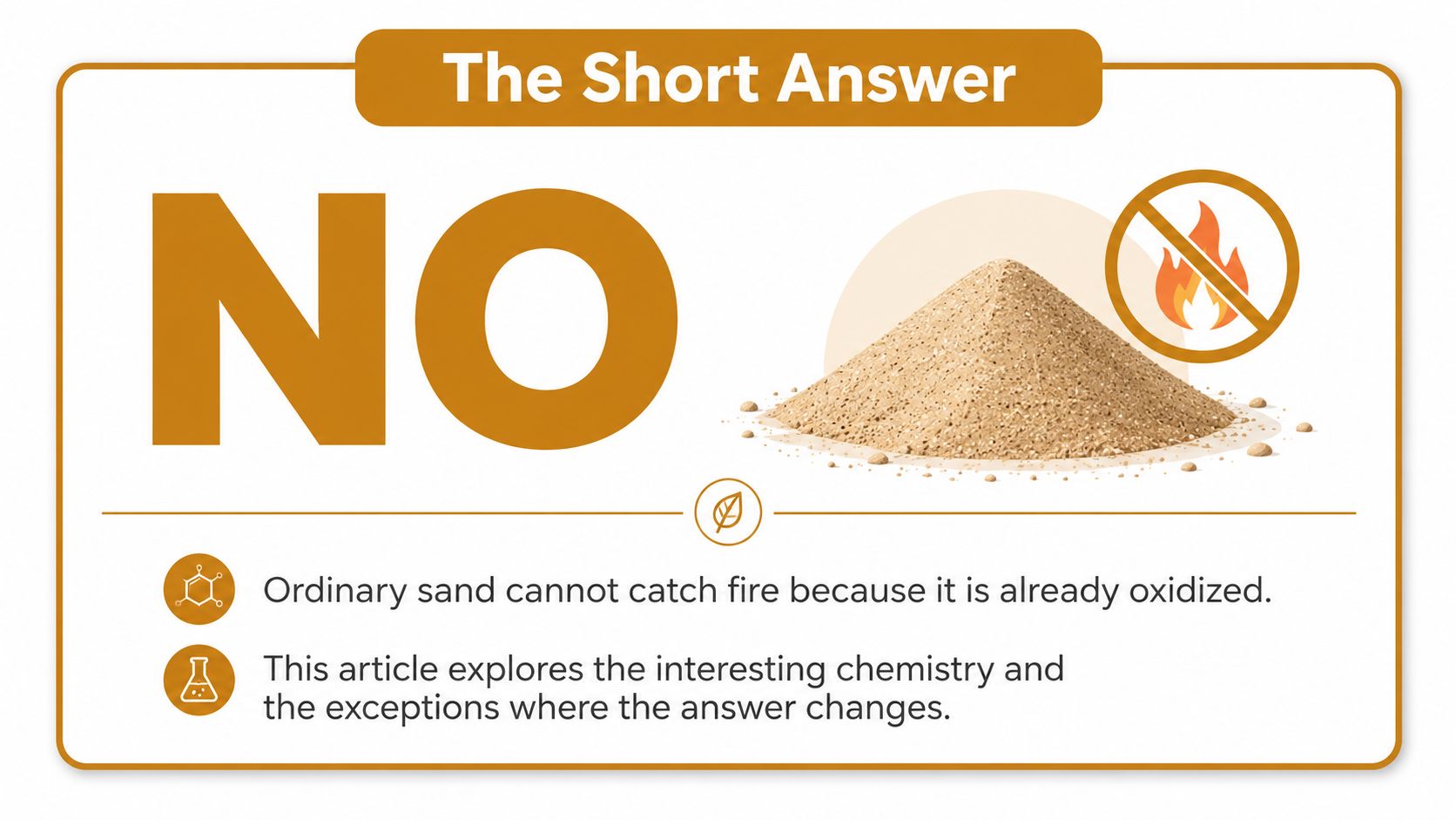 A graphic stating no, sand is not flammable, because it is already an oxidized substance.