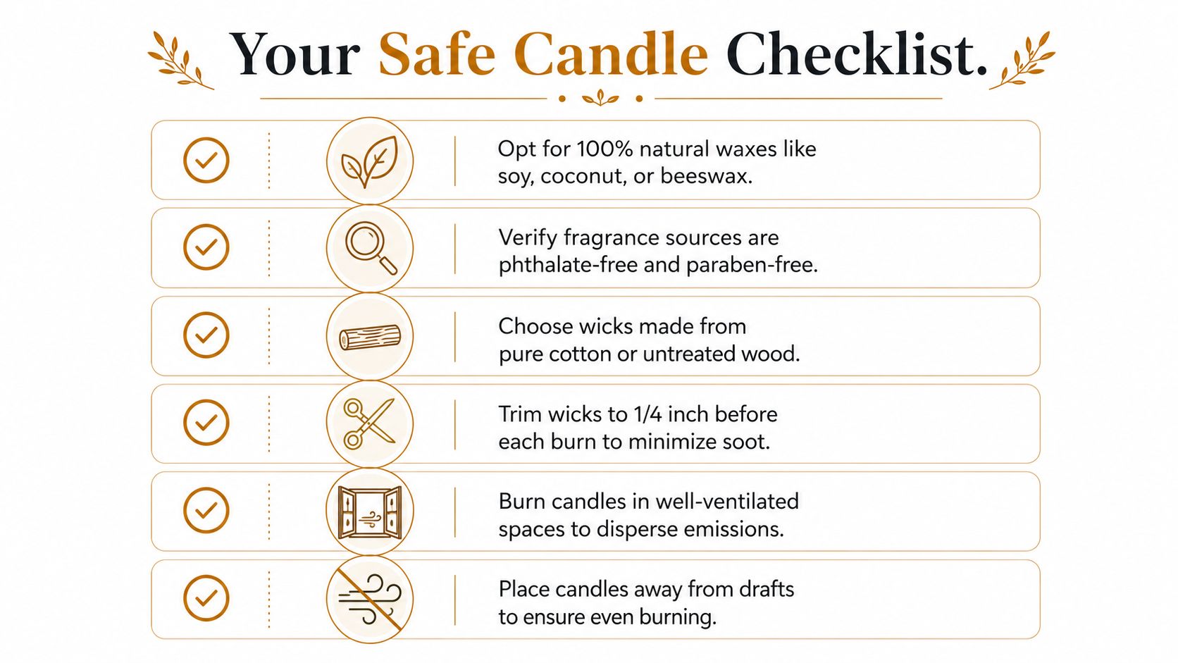 A checklist infographic titled Your Safe Candle Checklist showing six tips for using candles safely and healthily.