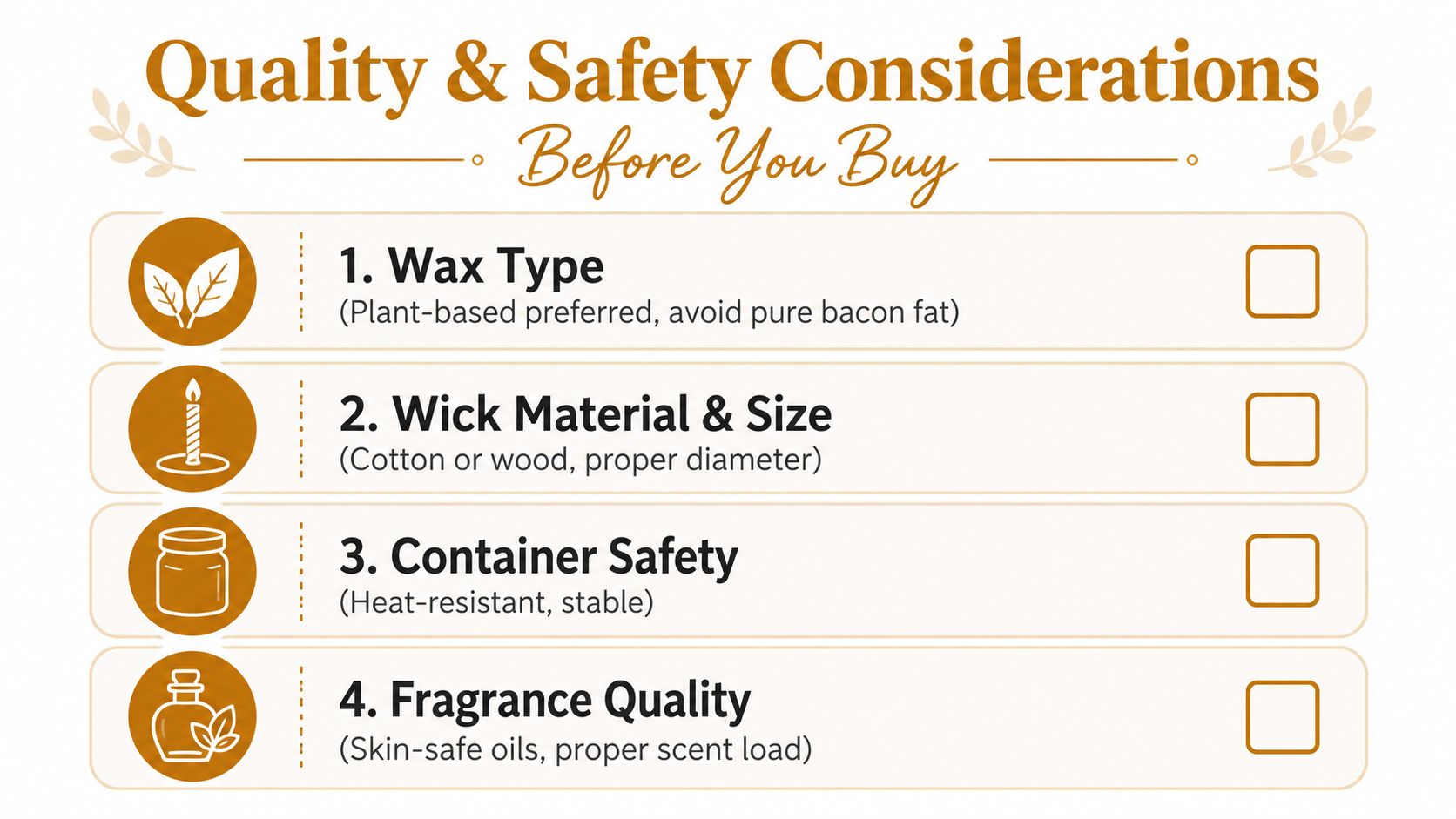 An infographic checklist for candle quality and safety, including wax type, wick material, container safety, and fragrance quality.