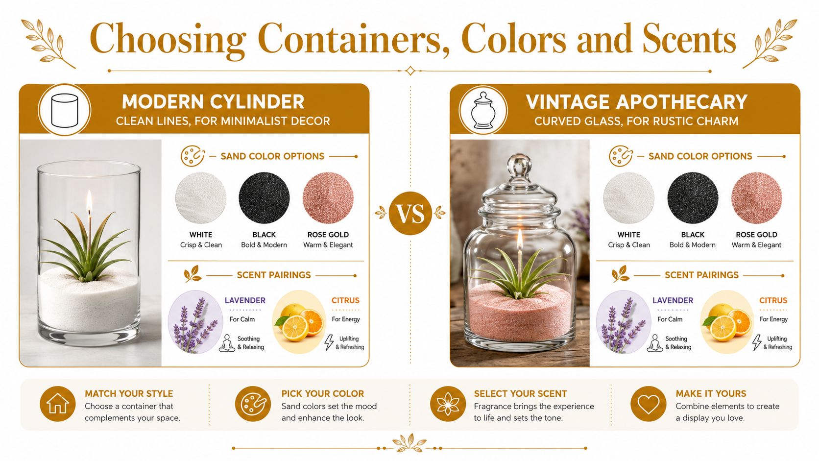 A comparison guide for choosing decorative candle centerpiece containers, colored sand, and aromatherapy scents for home decor.