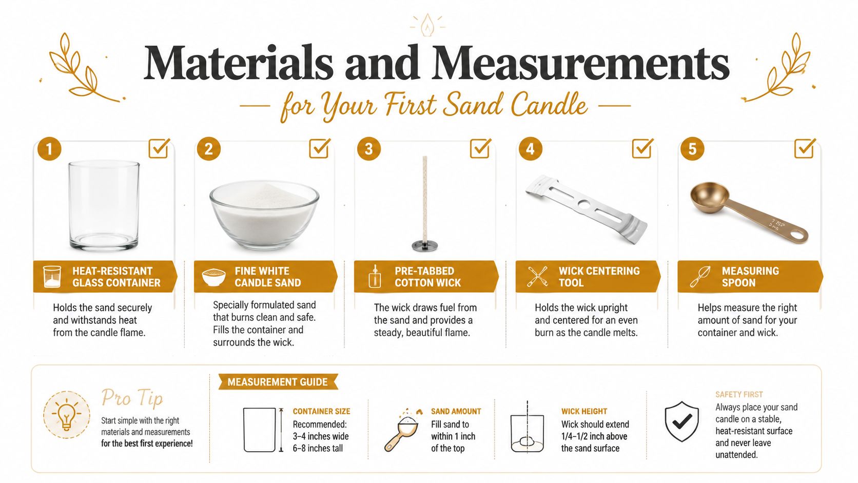 A graphic guide illustrating the essential materials and measurements for creating a custom DIY sand candle.