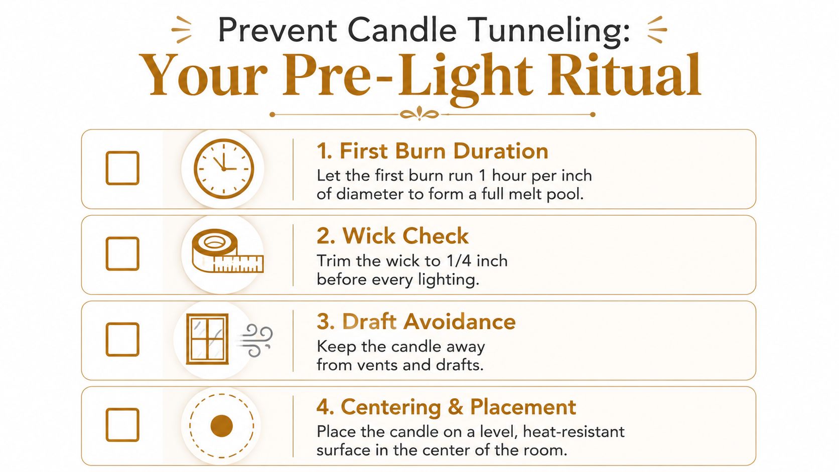 A helpful infographic titled Your Pre-Light Ritual providing four essential steps to prevent candle tunneling and damage.